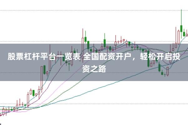 股票杠杆平台一览表 全国配资开户，轻松开启投资之路