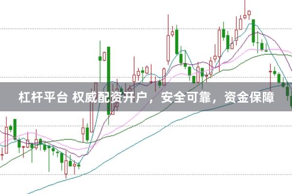 杠杆平台 权威配资开户，安全可靠，资金保障