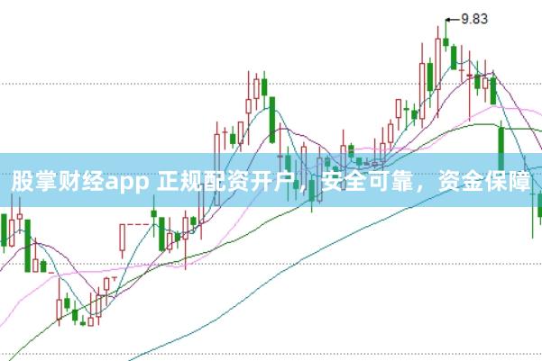 股掌财经app 正规配资开户，安全可靠，资金保障
