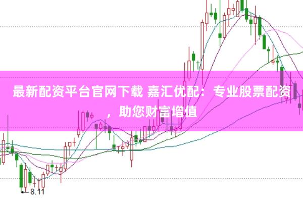 最新配资平台官网下载 嘉汇优配：专业股票配资，助您财富增值