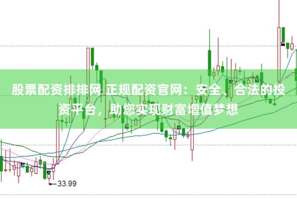 股票配资排排网 正规配资官网：安全、合法的投资平台，助您实现财富增值梦想