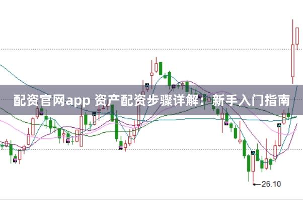 配资官网app 资产配资步骤详解：新手入门指南