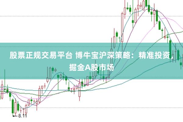 股票正规交易平台 博牛宝沪深策略：精准投资，掘金A股市场