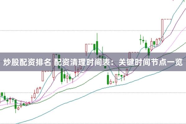 炒股配资排名 配资清理时间表：关键时间节点一览