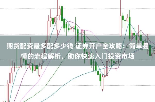 期货配资最多配多少钱 证券开户全攻略：简单易懂的流程解析，助你快速入门投资市场