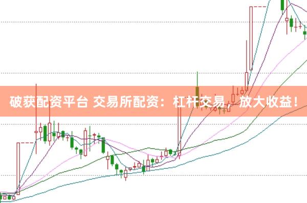 破获配资平台 交易所配资：杠杆交易，放大收益！