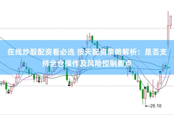 在线炒股配资看必选 按天配资策略解析：是否支持全仓操作及风险控制要点