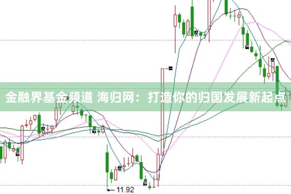 金融界基金频道 海归网:打造你的归国发展新起点