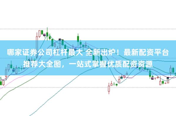 哪家证券公司杠杆最大 全新出炉！最新配资平台推荐大全图，一站式掌握优质配资资源