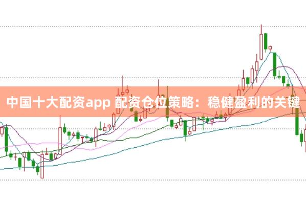 中国十大配资app 配资仓位策略：稳健盈利的关键