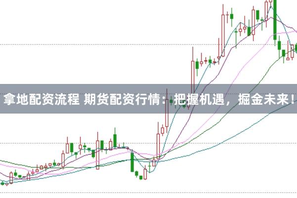 拿地配资流程 期货配资行情：把握机遇，掘金未来！