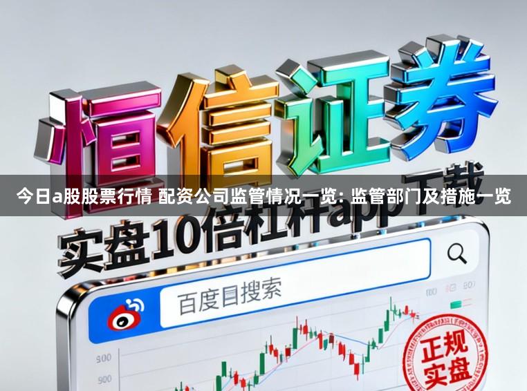今日a股股票行情 配资公司监管情况一览: 监管部门及措施一览